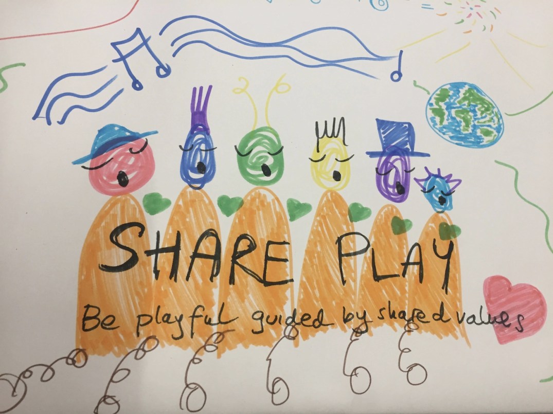 Share-Play
